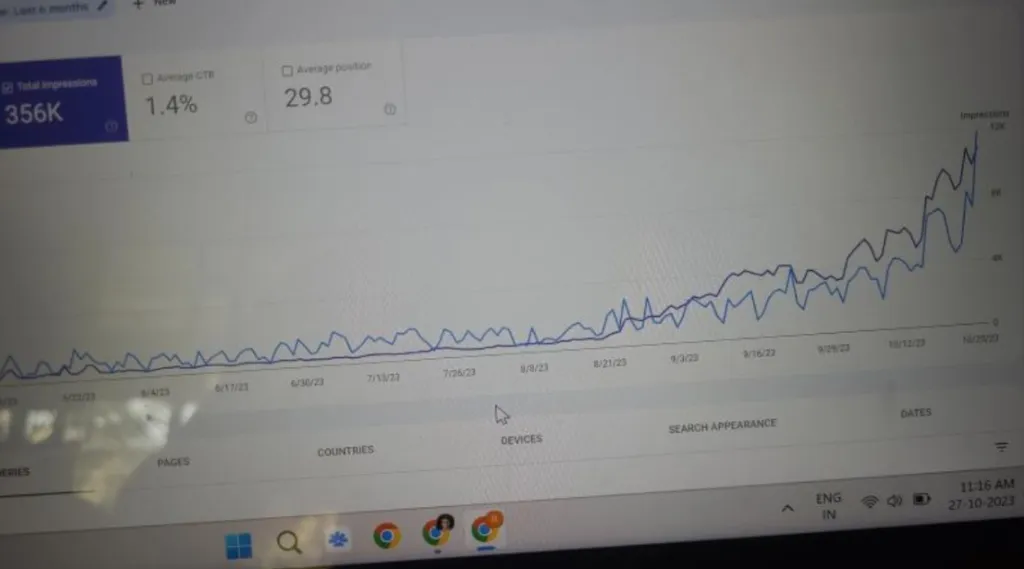 mesha.club Google Search Console showing 356K total impressions, 1.4 percent CTR, and 29.8 average position over 6 months