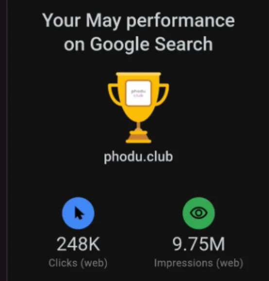 May results screenshot for Phodu Club organic search performance